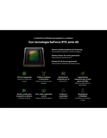 TARJETA DE VIDEO NVIDIA GIGABYTE RTX4060 2X EAGLE OC 8GB GDRR6 DP HDMI