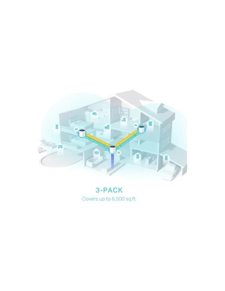 WIRELESS REPEATER TP-LINK AX3000 WIFI 6 DUALBAND MESH PACK 3 DECO X55